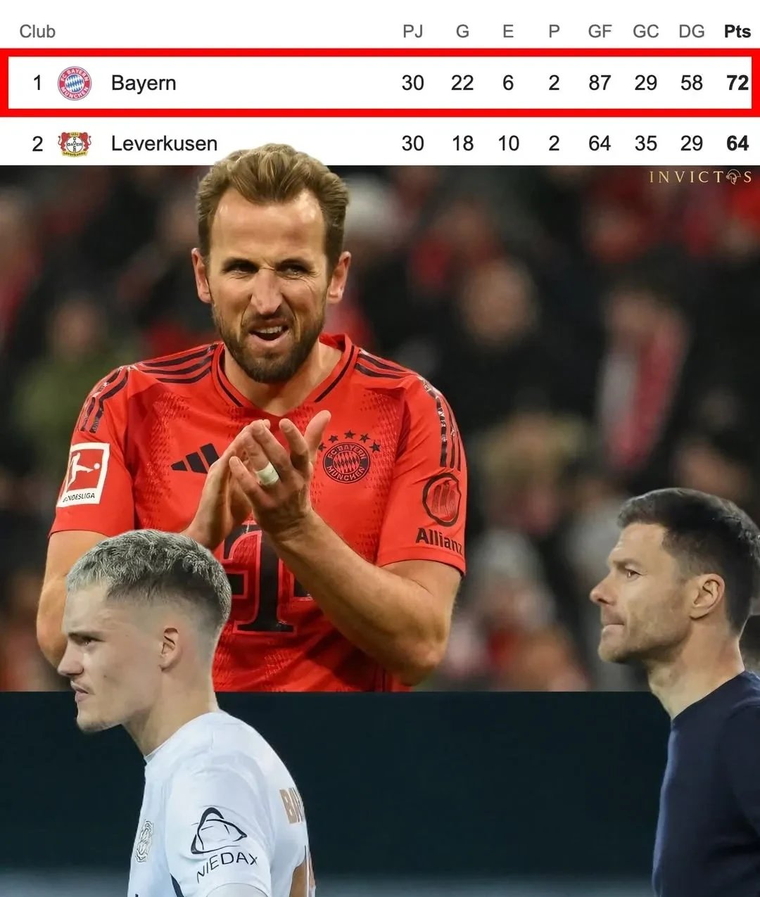 九游-凯恩在阿森纳比赛中领先优势明显，持续失利引发热议！