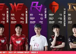 九游娱乐- 拉多克vs刘易斯二番战 